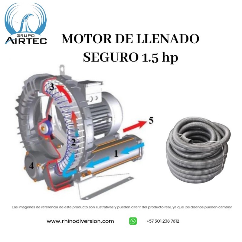 Motor de llenado seguro 1.5 hp